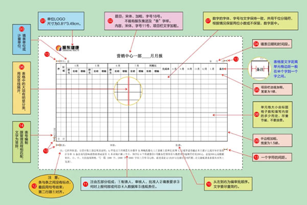 �ƶȱ���,�ƶ�